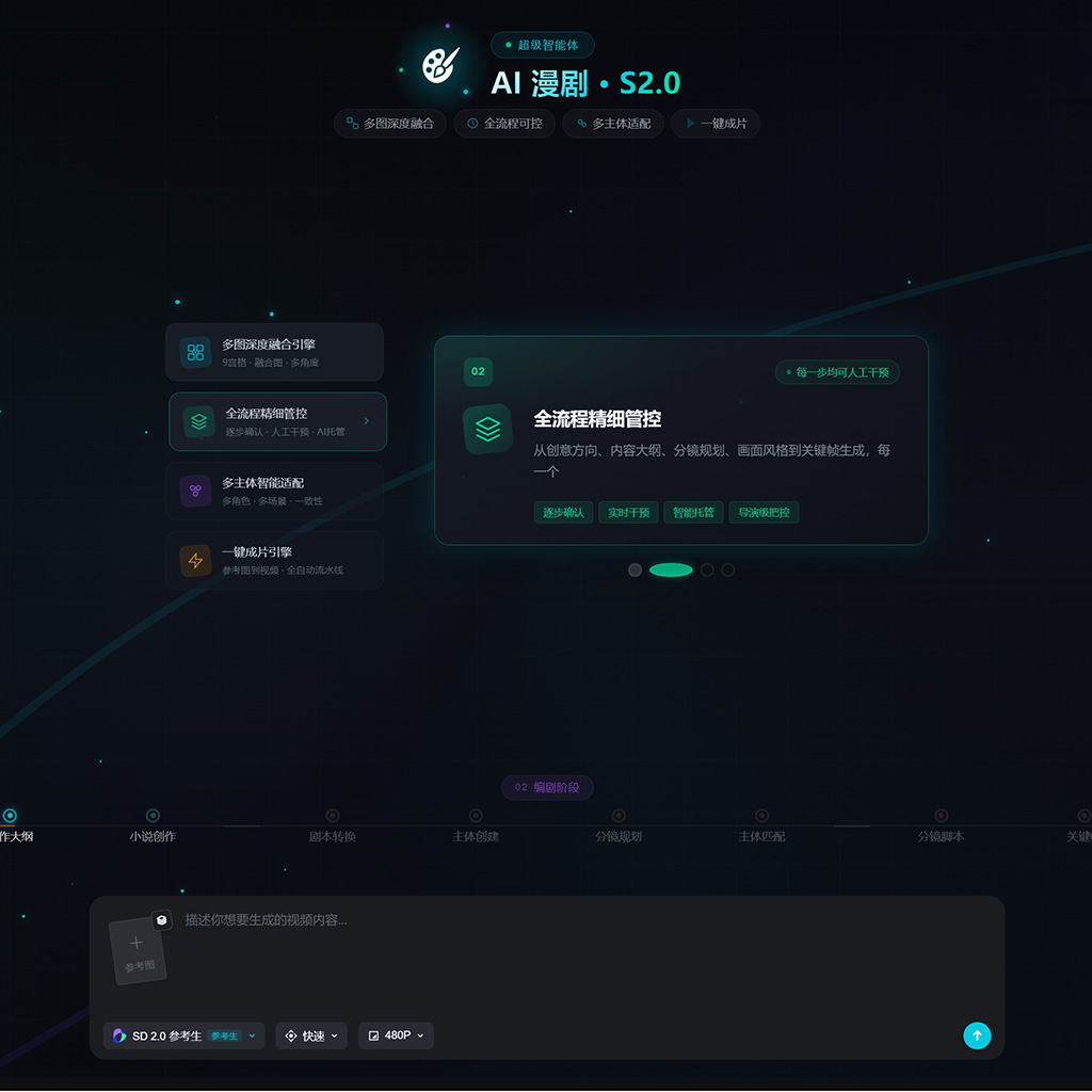 古风绘图智能渲染